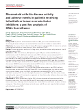 Cover page: Rheumatoid arthritis disease activity and adverse events in patients receiving tofacitinib or tumor necrosis factor inhibitors: a post hoc analysis of ORAL Surveillance.