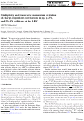 Cover page: Multiplicity and transverse momentum evolution of charge-dependent correlations in pp, p–Pb, and Pb–Pb collisions at the LHC