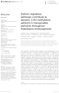 Cover page: Distinct regulatory pathways contribute to dynamic CHH methylation patterns in transposable elements throughout Arabidopsis embryogenesis.