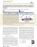 Cover page: Decoupling Effects of Electrostatic Gating on Electronic Transport and Interfacial Charge-Transfer Kinetics at Few-Layer Molybdenum Disulfide