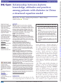 Cover page: Relationship between diabetic knowledge, attitudes and practices among patients with diabetes in China: a structural equation model