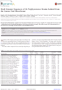 Cover page: Draft Genome Sequences of 26 Porphyromonas Strains Isolated from the Canine Oral Microbiome