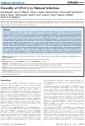 Cover page: Clonality of HTLV-2 in Natural Infection