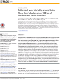 Cover page: Patterns of Mass Mortality among Rocky Shore Invertebrates across 100 km of Northeastern Pacific Coastline