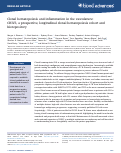 Cover page: Clonal hematopoiesis and inflammation in the vasculature: CHIVE,&nbsp;a&nbsp;prospective, longitudinal clonal hematopoiesis cohort and biorepository.