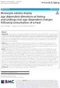 Cover page: Monocyte subsets display age-dependent alterations at fasting and undergo non-age-dependent changes following consumption of a meal