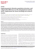 Cover page: Exploring genetic diversity, population structure, and subgenome differences in the allopolyploid Camelina sativa: implications for future breeding and research studies.