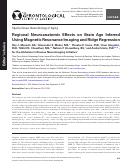 Cover page: Regional Neuroanatomic Effects on Brain Age Inferred Using Magnetic Resonance Imaging and Ridge Regression.