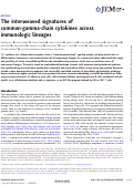 Cover page: The interweaved signatures of common-gamma-chain cytokines across immunologic lineages