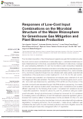 Cover page: Responses of Low-Cost Input Combinations on the Microbial Structure of the Maize Rhizosphere for Greenhouse Gas Mitigation and Plant Biomass Production