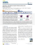 Cover page: GlycoGrip: Cell Surface-Inspired Universal Sensor for Betacoronaviruses