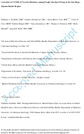 Cover page: Correlates of Coronavirus Disease 2019 (COVID-19) Vaccine Hesitancy Among People Who Inject Drugs in the San Diego-Tijuana Border Region