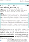 Cover page: Shifts in plant foliar and floral metabolomes in response to the suppression of the associated microbiota