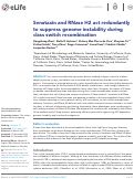 Cover page: Senataxin and RNase H2 act redundantly to suppress genome instability during class switch recombination