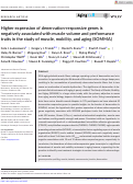 Cover page: Higher expression of denervation‐responsive genes is negatively associated with muscle volume and performance traits in the study of muscle, mobility, and aging (SOMMA)