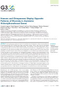 Cover page: Humans and Chimpanzees Display Opposite Patterns of Diversity in arylamine N-acetyltranferase Genes