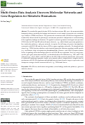 Cover page: Multi-Omics Data Analysis Uncovers Molecular Networks and Gene Regulators for Metabolic Biomarkers