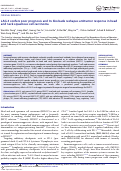 Cover page: LAG-3 confers poor prognosis and its blockade reshapes antitumor response in head and neck squamous cell carcinoma.