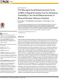 Cover page: The Macaque Social Responsiveness Scale (mSRS): A Rapid Screening Tool for Assessing Variability in the Social Responsiveness of Rhesus Monkeys (Macaca mulatta)