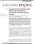 Cover page: Interleukin-17D and Nrf2 mediate initial innate immune cell recruitment and restrict MCMV infection