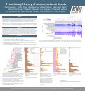 Cover page: Evolutionary History of Ascomyceteous Yeasts: