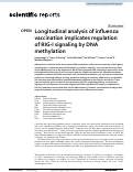 Cover page: Longitudinal analysis of influenza vaccination implicates regulation of RIG-I signaling by DNA methylation.