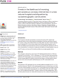 Cover page: Trends in the likelihood of receiving percutaneous coronary intervention in a low-volume hospital and disparities by sociodemographic communities