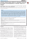 Cover page: Germline signals deploy NHR-49 to modulate fatty-acid β-oxidation and desaturation in somatic tissues of C. elegans.
