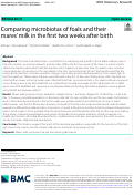 Cover page: Comparing microbiotas of foals and their mares milk in the first two weeks after birth.