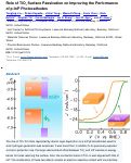 Cover page: Role of TiO2 Surface Passivation on Improving the Performance of p‑InP Photocathodes