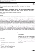 Cover page: Stress relaxation rates of myocardium from failing and non-failing hearts.