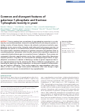 Cover page: Common and Divergent Features of Galactose-1-phosphate and Fructose-1-phosphate Toxicity in Yeast