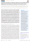 Cover page: Integrated mutational landscape analysis of poorly differentiated high-grade neuroendocrine carcinoma of the uterine cervix.