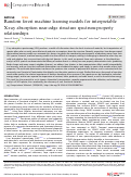 Cover page: Random forest machine learning models for interpretable X-ray absorption near-edge structure spectrum-property relationships