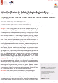 Cover page: Niche Modification by Sulfate-Reducing Bacteria Drives Microbial Community Assembly in Anoxic Marine Sediments