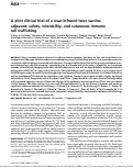 Cover page: A pilot clinical trial of a near-infrared laser vaccine adjuvant: safety, tolerability, and cutaneous immune cell trafficking.