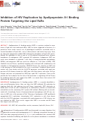 Cover page: Inhibition of HIV Replication by Apolipoprotein A-I Binding Protein Targeting the Lipid Rafts.