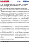 Cover page: T-Cell Activation Independently Associates With Immune Senescence in HIV-Infected Recipients of Long-term Antiretroviral Treatment