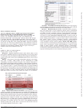 Cover page: 1668. The SAFER Lines Project: A Mobile-App Strategy for Prevention of Outpatient Central Line Associated Bloodstream Infection (CLABSI)