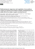 Cover page: Multi-instrument comparison and compilation of non-methane organic gas emissions from biomass burning and implications for smoke-derived secondary organic aerosol precursors