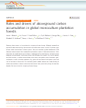 Cover page: Rates and drivers of aboveground carbon accumulation in global monoculture plantation forests