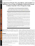 Cover page: Comparison of Parent, Peer, Psychiatric, and Cannabis Use Influences Across Stages of Offspring Alcohol Involvement: Evidence from the COGA Prospective Study