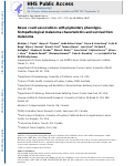 Cover page: Nevus count associations with pigmentary phenotype, histopathological melanoma characteristics and survival from melanoma