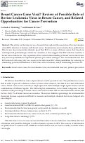 Cover page: Breast Cancer Gone Viral? Review of Possible Role of Bovine Leukemia Virus in Breast Cancer, and Related Opportunities for Cancer Prevention