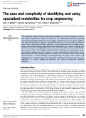 Cover page: The ease and complexity of identifying and using specialized metabolites for crop engineering