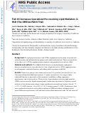 Cover page: Fish Oil Increases Specialized Pro-resolving Lipid Mediators in PAD (The OMEGA-PAD II Trial)