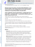 Cover page: Pharmacologic Prevention of Incident Atrial Fibrillation