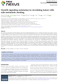 Cover page: Growth signaling autonomy in circulating tumor cells aids metastatic seeding