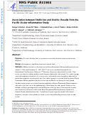 Cover page: Association Between Statin Use and Uveitis: Results From the Pacific Ocular Inflammation Study