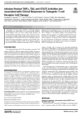 Cover page: Infusion Product TNFα, Th2, and STAT3 Activities Are Associated with Clinical Responses to Transgenic T-cell Receptor Cell Therapy